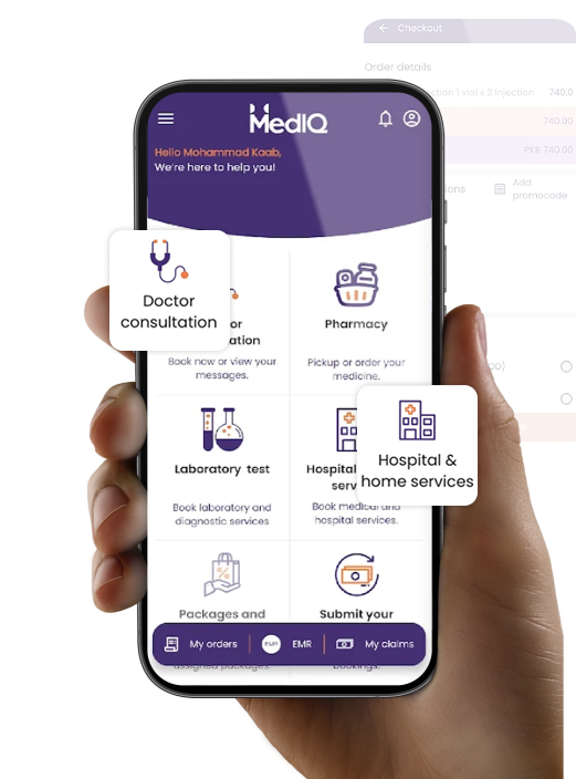 MedIQ