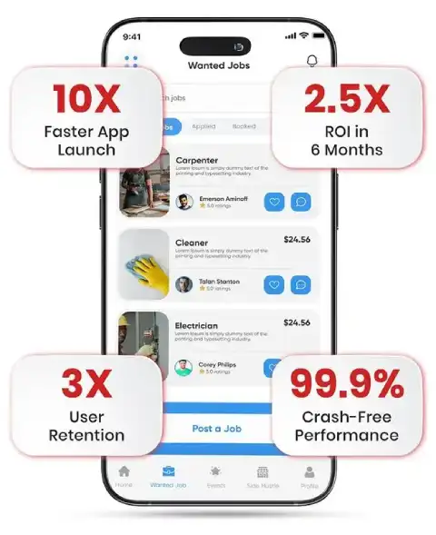 Mobile App Development Services
