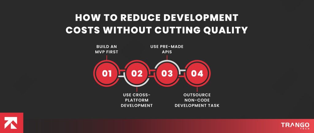 How to Reduce Development Costs Without Cutting Quality