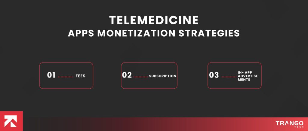 Telemedicine Apps Monetization Strategies
