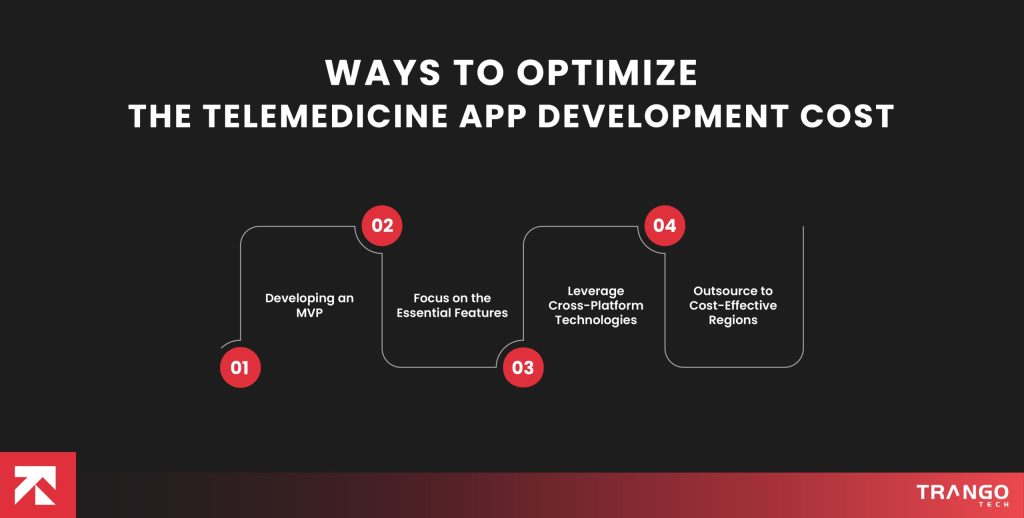 Ways to Optimize the Telemedicine App Development Cost