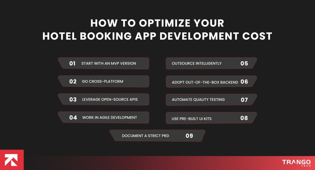 How to Optimize Your Hotel Booking App Development Cost